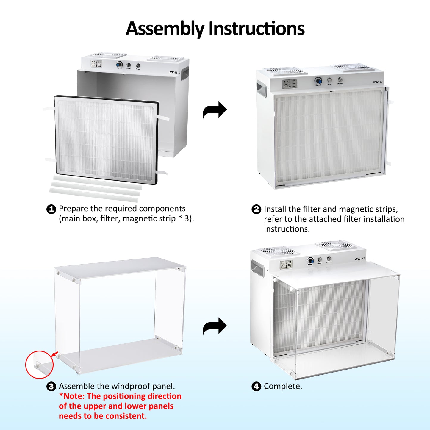 Laminar Flow Hood with H12 HEPA Filter Mushroom Inoculation & Cultivation Fan Filter Unit for Mycology Supplies Laboratory Clean Room Dual-Fan Air Filtration System