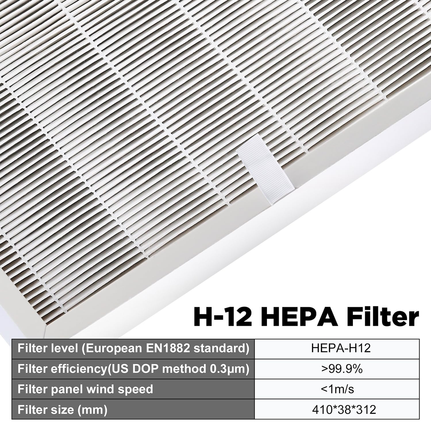 Laminar Flow Hood H12 HEPA Filter for Mycology Supplies Clean Room, Mushroom Room, Cleanliness Laboratory Replacement Filter for CW-12 Fan Filter Unit